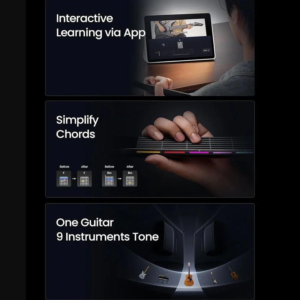 AeroBand Detachable Electric Guitar Painfree Silicone Strings Mic Port