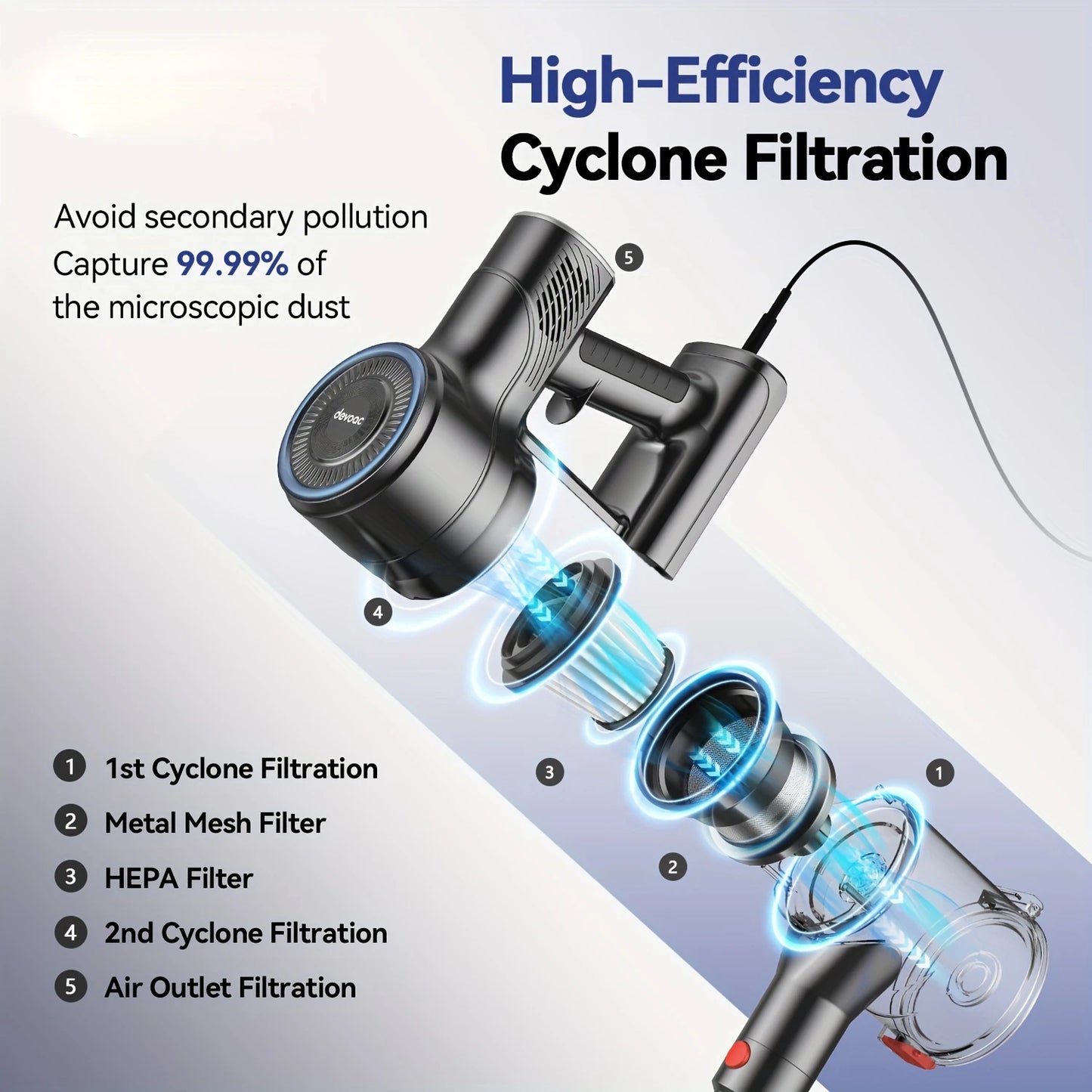 INSE I8 Corded Vacuum Cleaner Six In One Handheld Pro