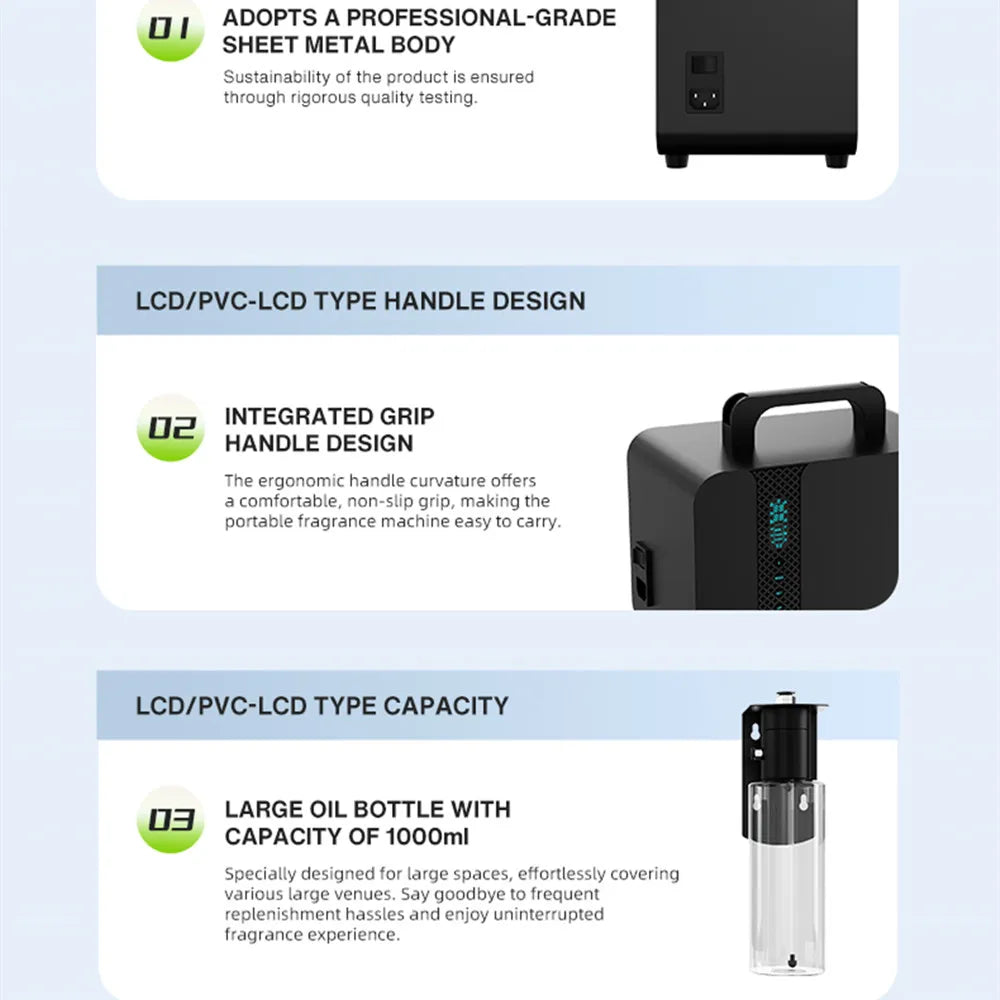 2025 New Home Fragrance 10000m³ Aroma Diffuser Perfume Air Freshener Water Free Essential Oil 1000ML WIFI Bluetooth APP Machine