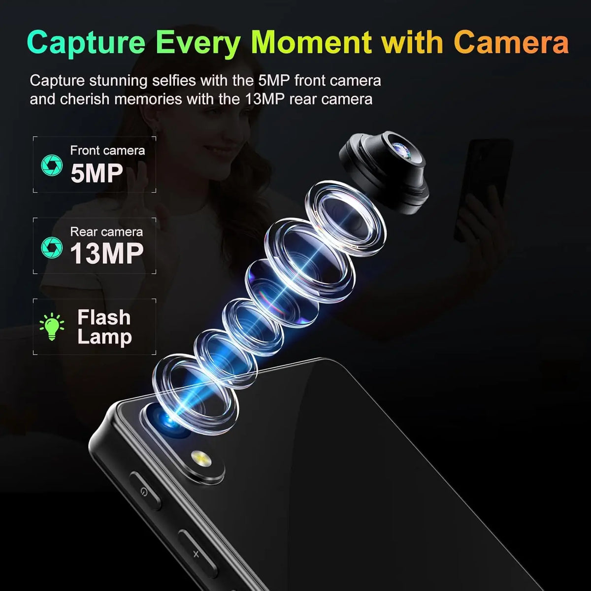 Fanvace Android MP3 Player With Bluetooth Camera Touchscreen And Spotify