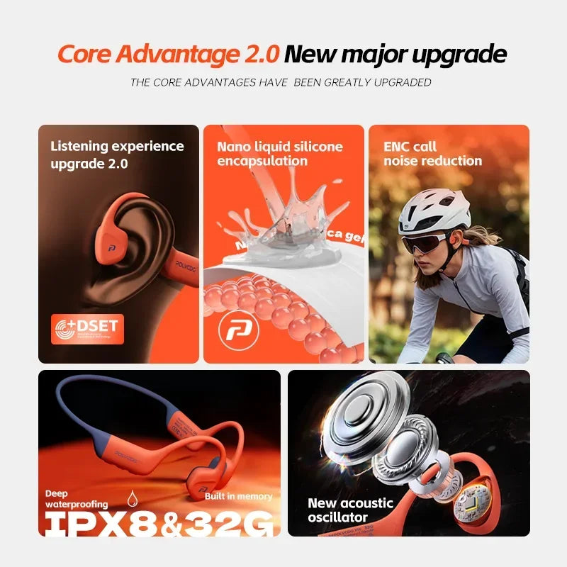 POLVCDG Bone Conduction Swimming Earphones IPX8 Waterproof Bluetooth 32GB Memory
